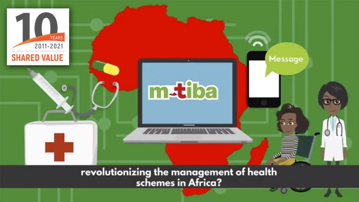 MTIBA Case study